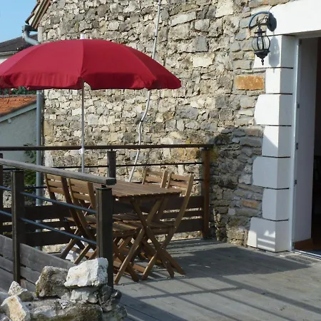 Aux Pierres De Nozieres Gramat